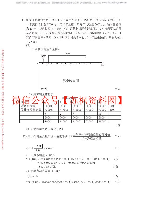 工程经济